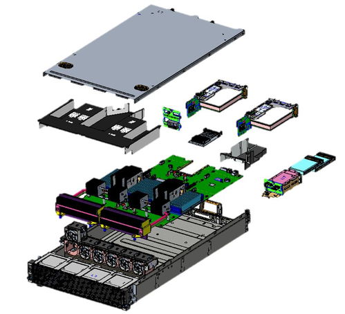 8天擴(kuò)容100萬核，騰訊會(huì)議背后的秘密武器 彈性計(jì)算架構(gòu)