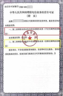 深度解析 增值電信業(yè)務(wù)經(jīng)營許可證中信息服務(wù)業(yè)務(wù)（僅限/不含互聯(lián)網(wǎng)信息服務(wù)）的異同