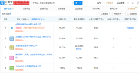 中國中免布局數字新賽道，1.5億注冊資本成立互聯科技公司，劍指第二類增值電信業務